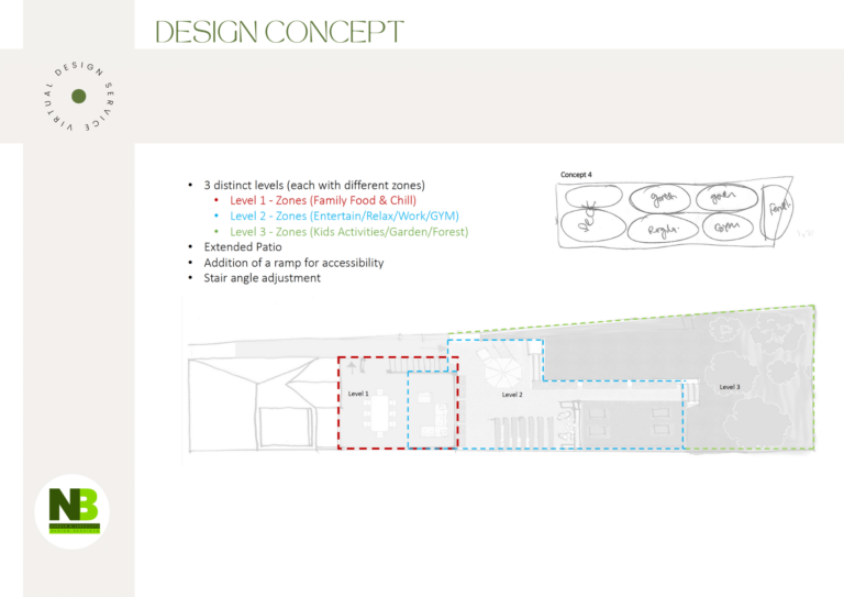 Conceptual Garden Design London