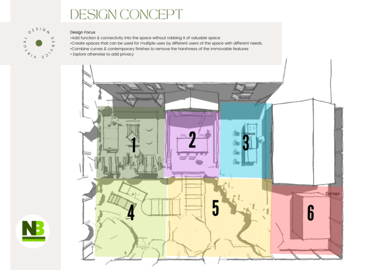 Garden Project Scheme - Northampton